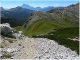 Rifugio Valparola - Piz Ciampei